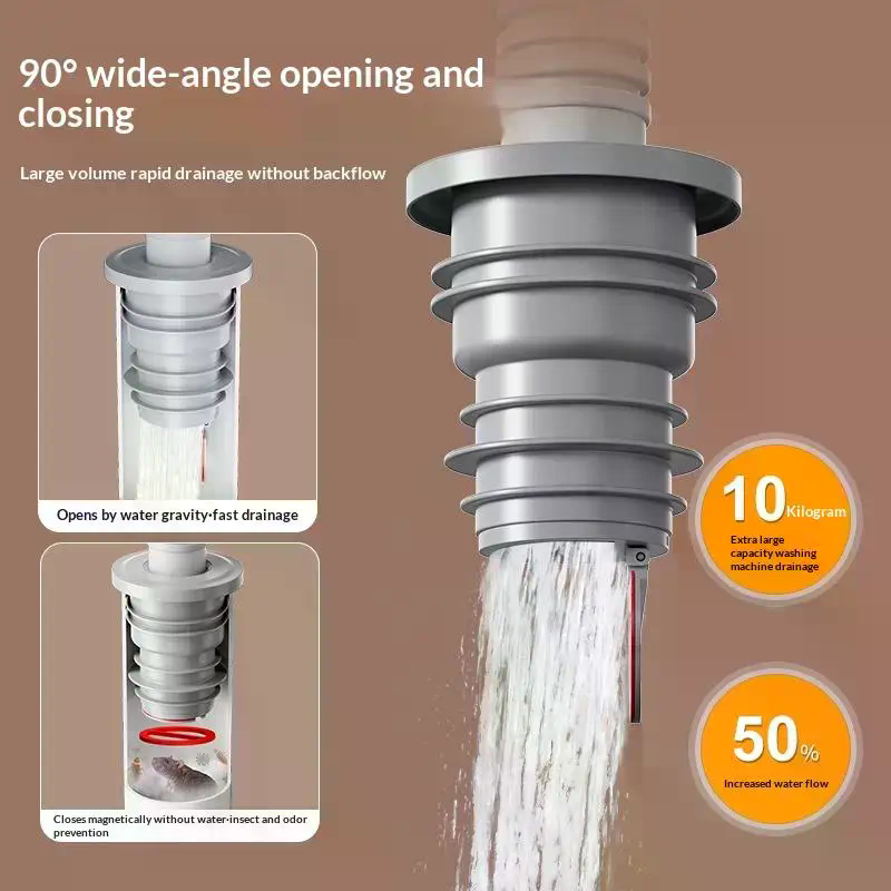 Bathroom Sewer Seal Ring Anti- - огляд і ціна Drain Pipe Clip
