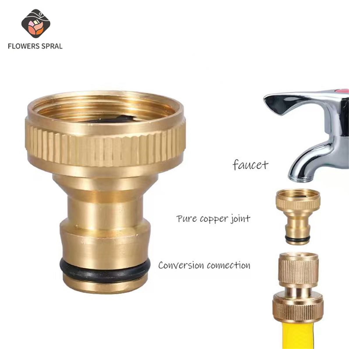 3/4 inch Threaded Garden Water - огляд і ціна Compression Fitting Brass