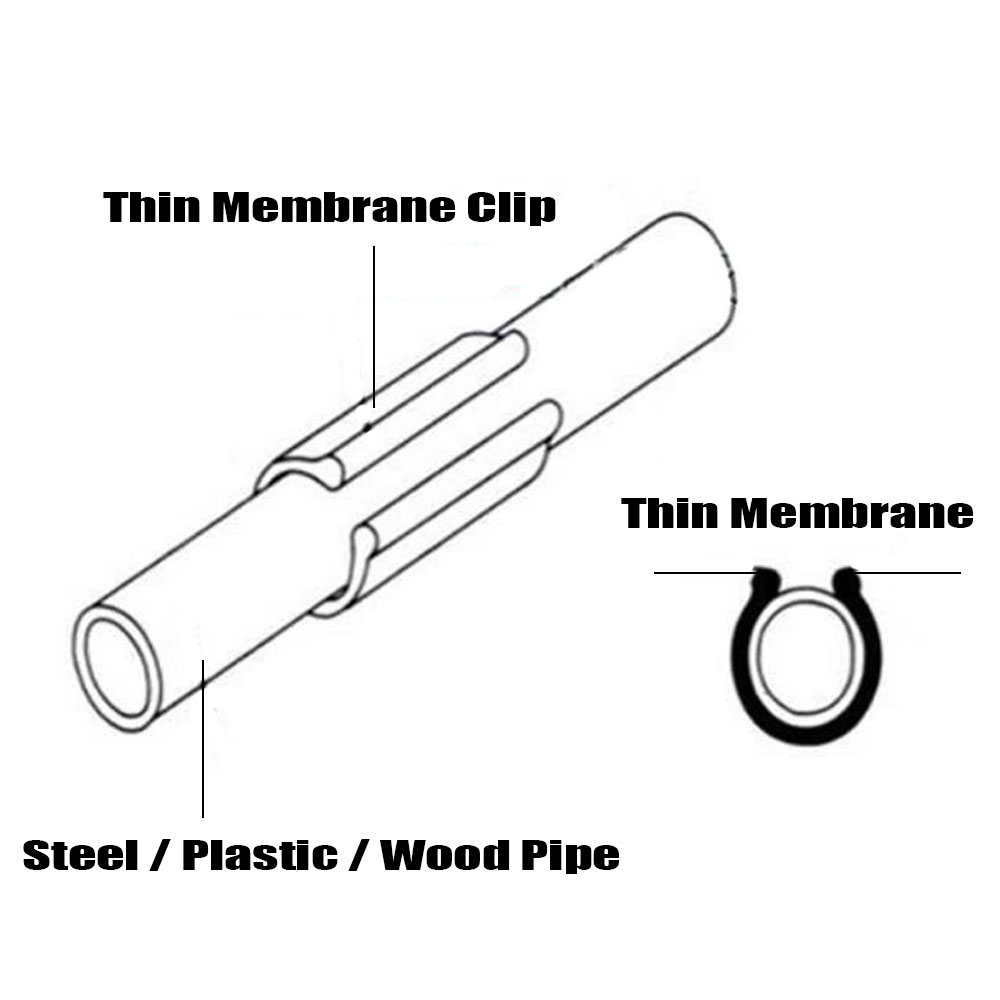 20-50PCS 19/20/22/25/28MM Gard - огляд і ціна Plastic Pipe Clip