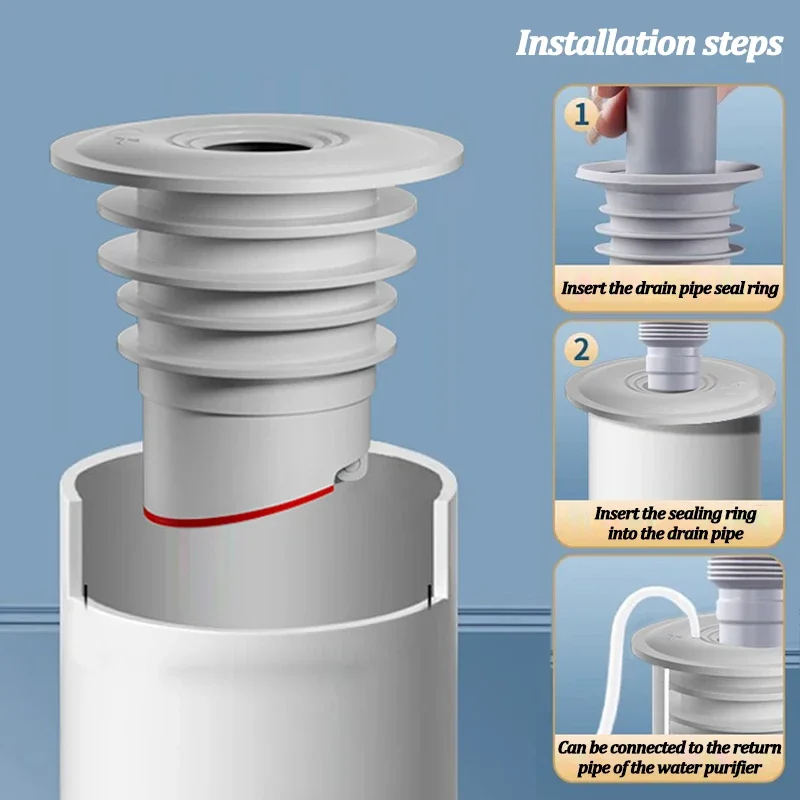Silicone Bathroom Sewer Seal R - огляд і ціна Drain Pipe Clip