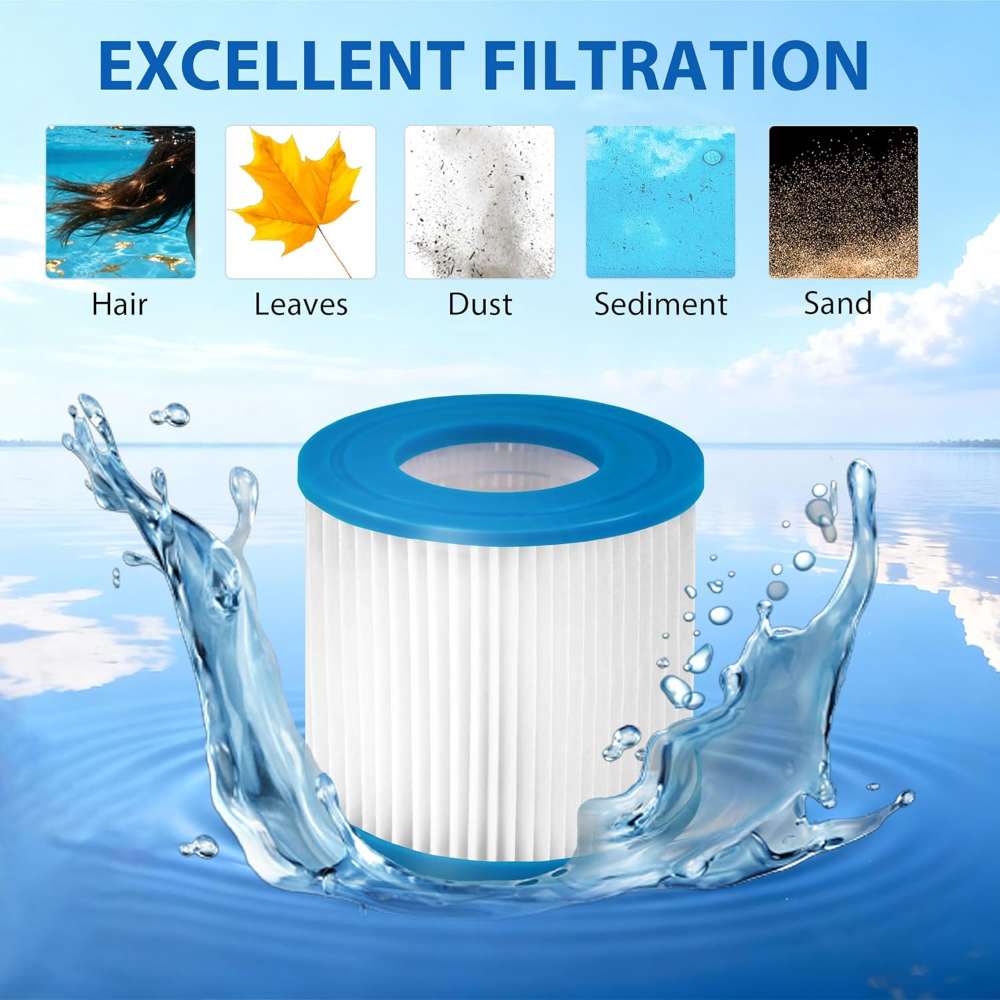 Type VII Pool Filter Cartridge - огляд і ціна Basin Mixer Cartridge