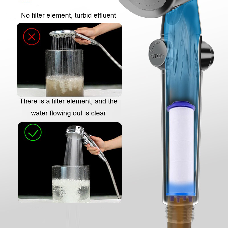 5/10PCS Shower Filter Increase - огляд і ціна Shower Valve Cartridge